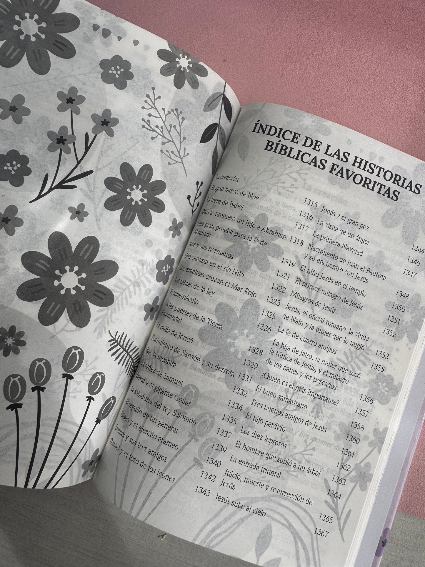 Biblia de Promesas para todos los HIJOS
